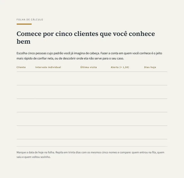 Página do material com a folha de cálculo para preencher com cinco clientes