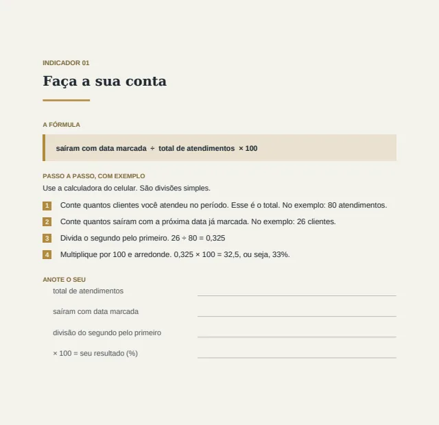 Página do material com a fórmula do reagendamento na saída, o passo a passo com exemplo e espaço para anotar o seu resultado