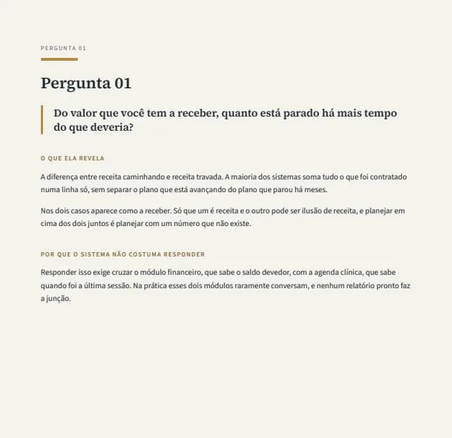 Página do material com a primeira pergunta e o que ela revela sobre a operação