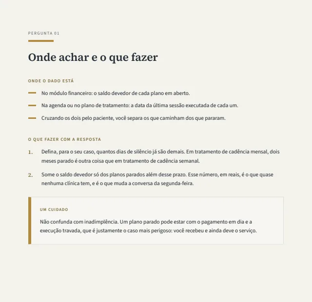 Página do material com onde achar o dado em cada módulo e o que fazer com a resposta